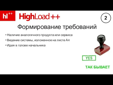 Формирование требований Наличие аналогичного продукта или сервиса Видение системы, изложенное на листе