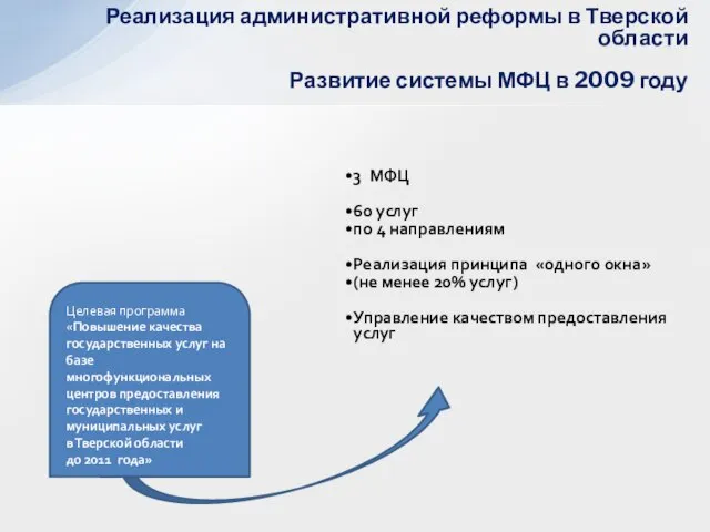 3 МФЦ 60 услуг по 4 направлениям Реализация принципа «одного окна» (не