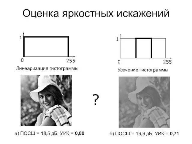 Оценка яркостных искажений 0 255 1 ? 0 255 1 Линеаризация гистограммы