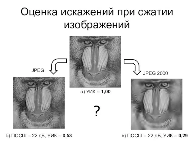 JPEG JPEG 2000 б) ПОСШ = 22 дБ; УИК = 0,53 в)