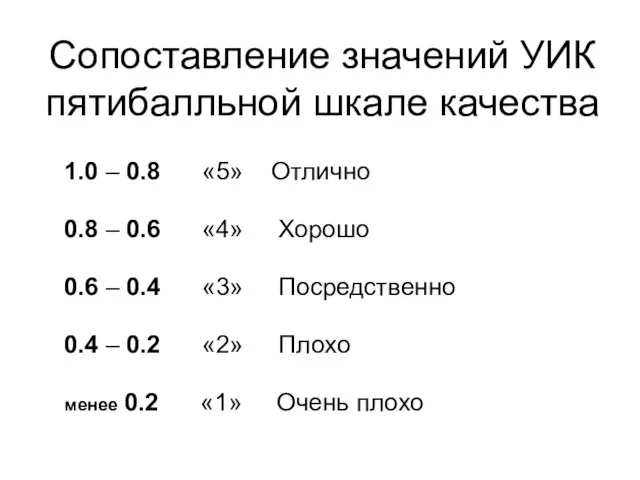 Сопоставление значений УИК пятибалльной шкале качества 1.0 – 0.8 «5» Отлично 0.8