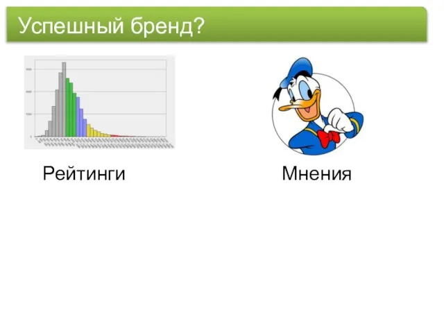 Успешный бренд? Рейтинги Мнения