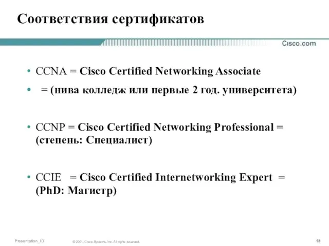 Соответствия сертификатов CCNA = Cisco Certified Networking Associate = (нива колледж или