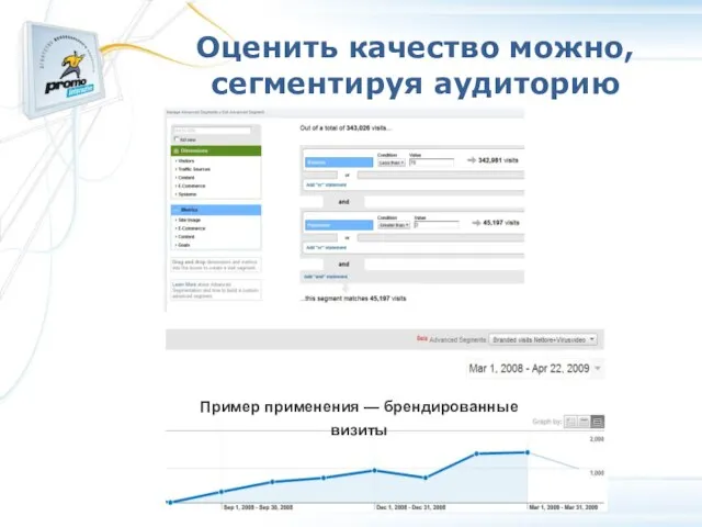 Оценить качество можно, сегментируя аудиторию Пример применения — брендированные визиты