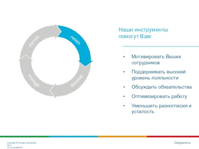 Сохранить Мотивировать Ваших сотрудников Поддерживать высокий уровень лояльности Обсуждать обязательства Оптимизировать работу