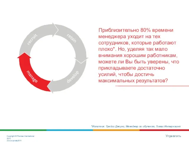 Управлять Приблизительно 80% рабочего времени уходит на тех сотрудников, кто плохо справляется