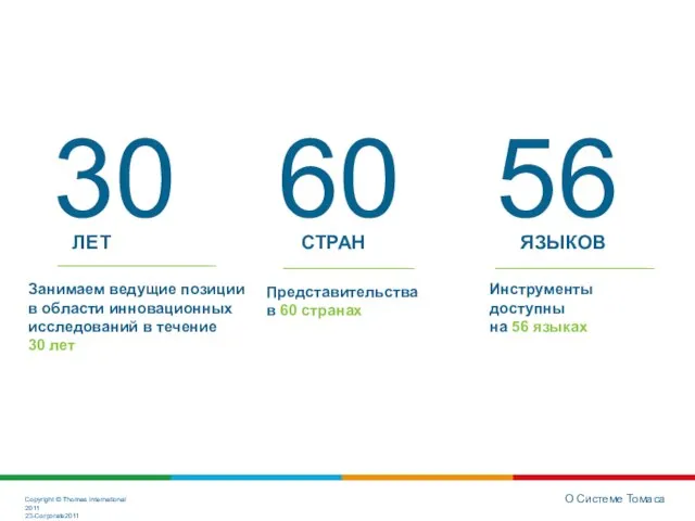 О Системе Томаса 30 60 56 ЛЕТ Занимаем ведущие позиции в области