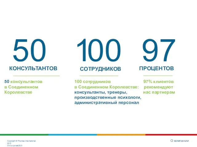 О компании 50 00 97 КОНСУЛЬТАНТОВ 50 консультантов в Соединенном Королевстве СОТРУДНИКОВ