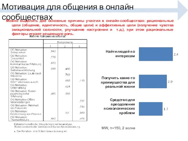 Можно выделить две основные причины участия в онлайн-сообществах: рациональные цели (общение, идентичность,