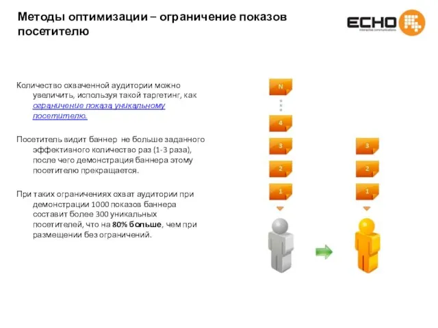 Методы оптимизации – ограничение показов посетителю Количество охваченной аудитории можно увеличить, используя