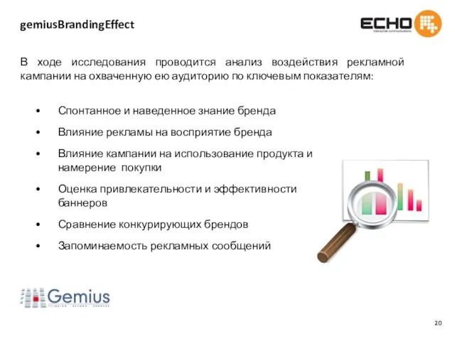 Спонтанное и наведенное знание бренда Влияние рекламы на восприятие бренда Влияние кампании