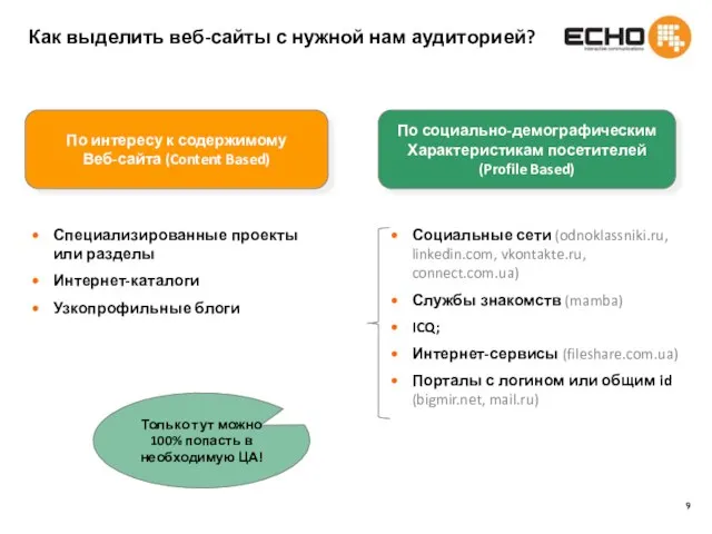 Как выделить веб-сайты с нужной нам аудиторией? По интересу к содержимому Веб-сайта