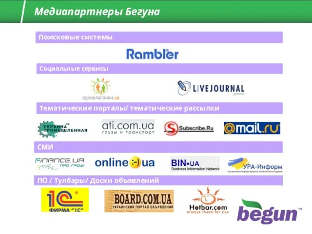 Медиапартнеры Бегуна Поисковые системы Социальные сервисы Тематические порталы/ тематические рассылки СМИ ПО / Тулбары/ Доски объявлений