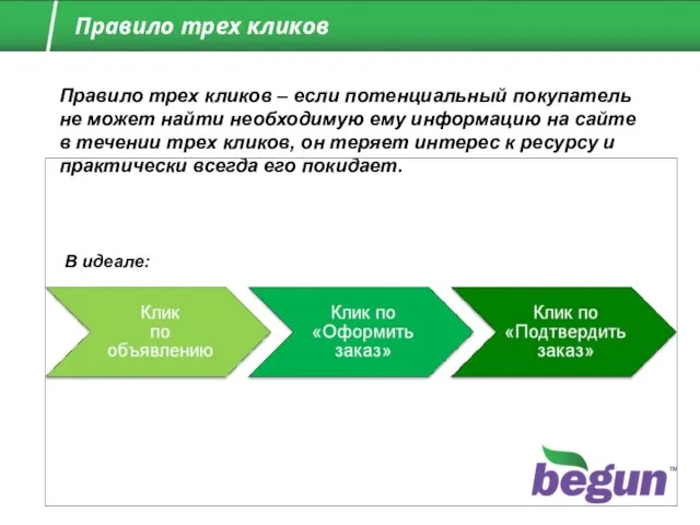 В идеале: Правило трех кликов – если потенциальный покупатель не может найти