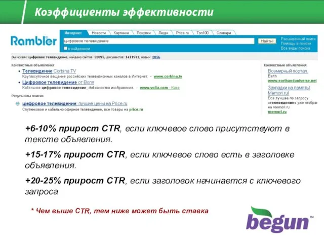 +6-10% прирост CTR, если ключевое слово присутствуют в тексте объявления. +15-17% прирост