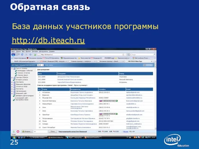 Обратная связь База данных участников программы http://db.iteach.ru