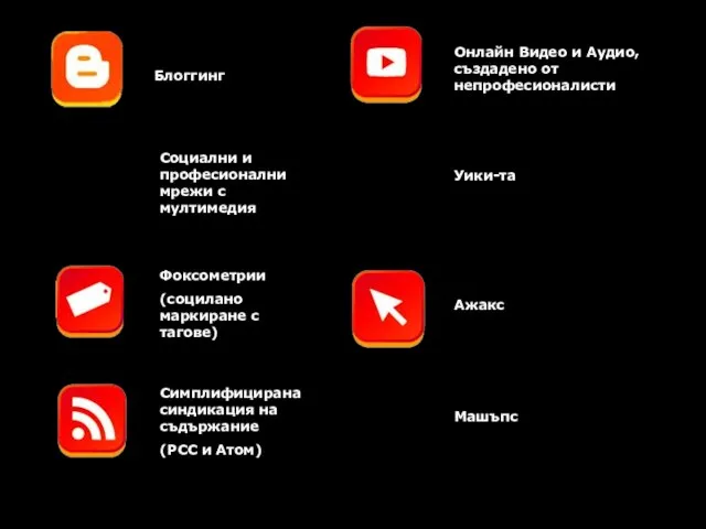 Блоггинг Социални и професионални мрежи с мултимедия Фоксометрии (социлано маркиране с тагове)