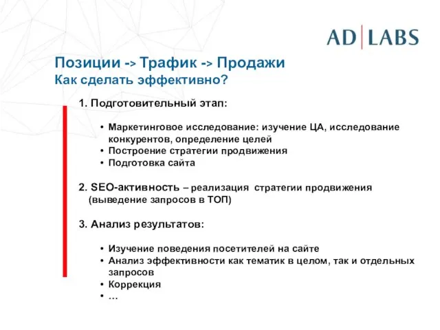 1. Подготовительный этап: Маркетинговое исследование: изучение ЦА, исследование конкурентов, определение целей Построение