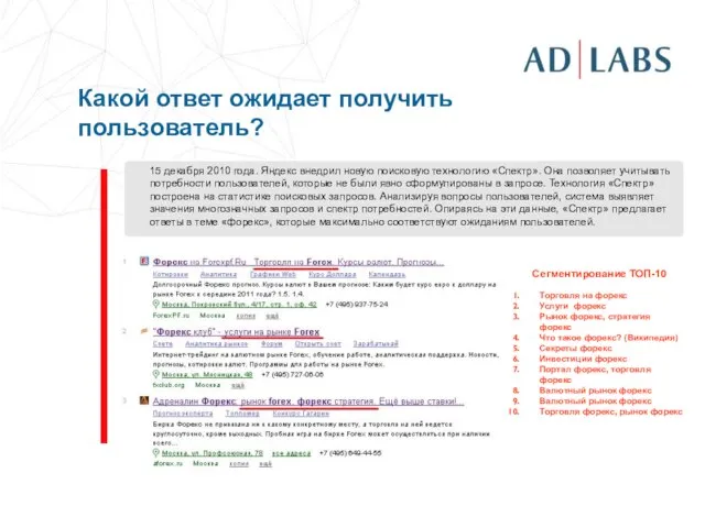 Какой ответ ожидает получить пользователь? 15 декабря 2010 года. Яндекс внедрил новую