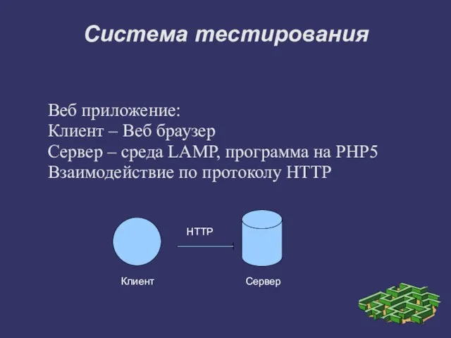 Система тестирования Веб приложение: Клиент – Веб браузер Сервер – среда LAMP,