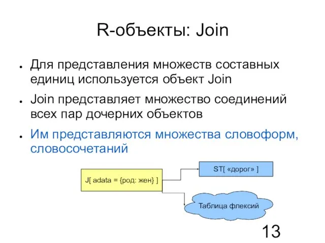 R-объекты: Join Для представления множеств составных единиц используется объект Join Join представляет