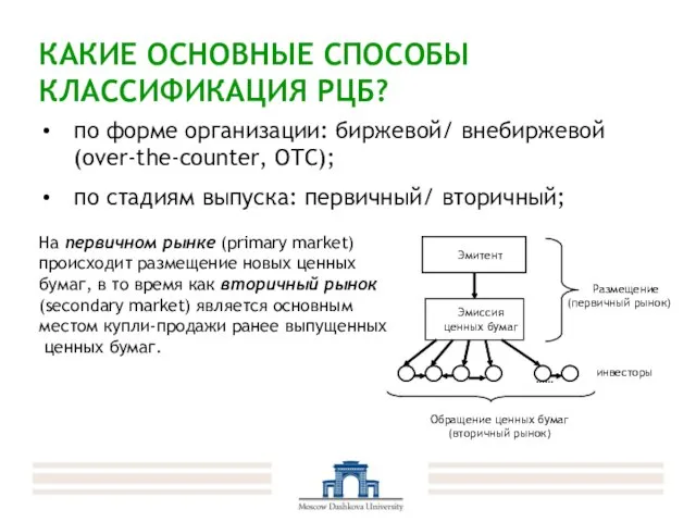 КАКИЕ ОСНОВНЫЕ СПОСОБЫ КЛАССИФИКАЦИЯ РЦБ? по форме организации: биржевой/ внебиржевой (over-the-counter, OTC);