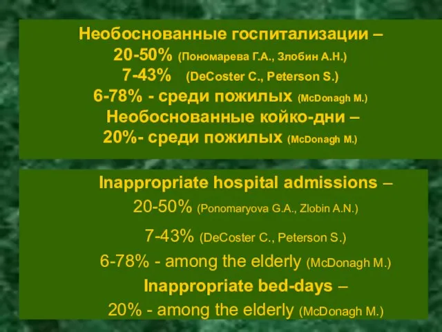 Необоснованные госпитализации – 20-50% (Пономарева Г.А., Злобин А.Н.) 7-43% (DeCoster C., Peterson