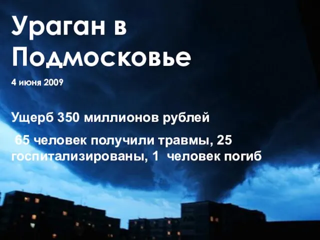 Ураган в Подмосковье 4 июня 2009 Ущерб 350 миллионов рублей 65 человек