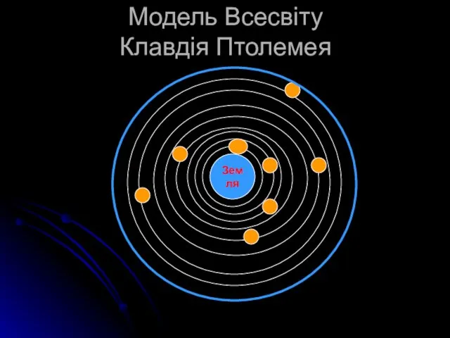 Модель Всесвіту Клавдія Птолемея Земля