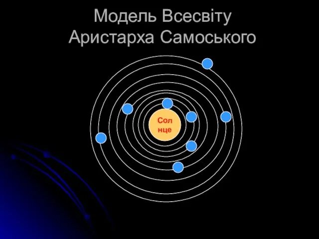 Модель Всесвіту Аристарха Самоського Солнце