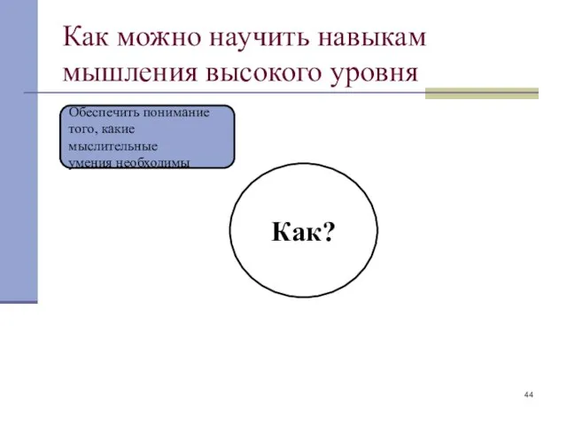 Как можно научить навыкам мышления высокого уровня Как? Обеспечить понимание того, какие мыслительные умения необходимы