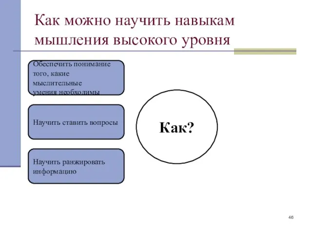 Как можно научить навыкам мышления высокого уровня Как? Обеспечить понимание того, какие