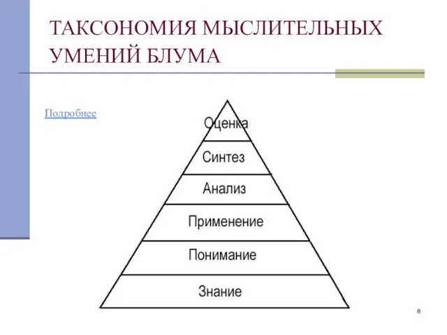 ТАКСОНОМИЯ МЫСЛИТЕЛЬНЫХ УМЕНИЙ БЛУМА Подробнее