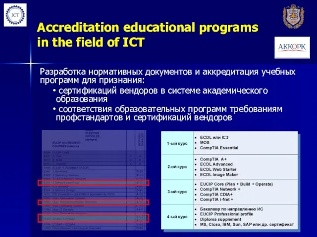 Accreditation educational programs in the field of ICT Разработка нормативных документов и