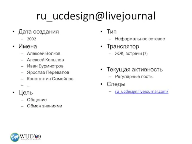 ru_ucdesign@livejournal Дата создания 2002 Имена Алексей Волков Алексей Копылов Иван Бурмистров Ярослав