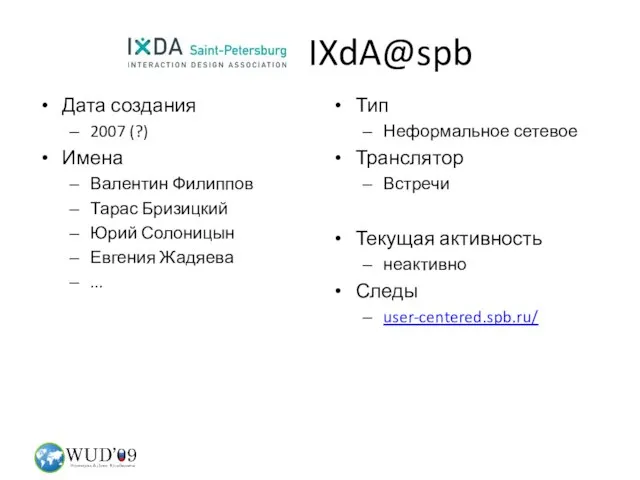 IXdA@spb Дата создания 2007 (?) Имена Валентин Филиппов Тарас Бризицкий Юрий Солоницын