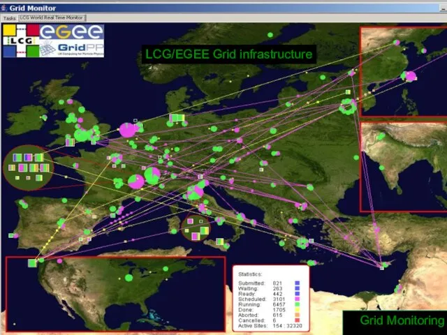 LCG/EGEE Grid infrastructure Grid Monitoring