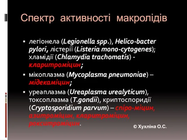 Спектр активності макролідів легіонела (Legionella spp.), Helico-bacter pylori, лістерії (Listeria mono-cytogenes); хламідії