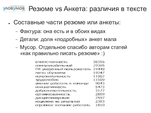 Резюме vs Анкета: различия в тексте Составные части резюме или анкеты: Фактура: