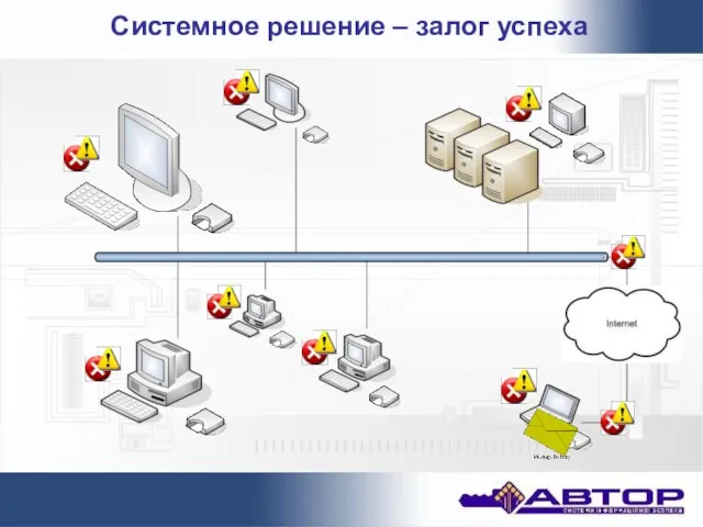 Системное решение – залог успеха