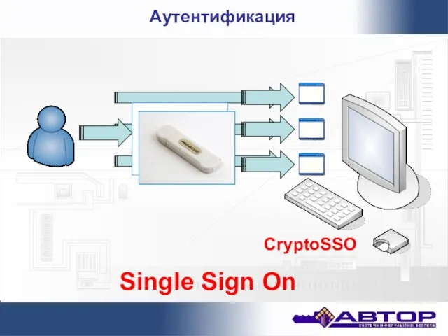 CryptoSSO Single Sign On Аутентификация