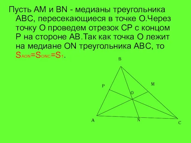 Пусть AM и BN - медианы треугольника ABC, пересекающиеся в точке О.Через