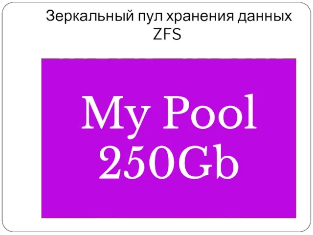 Зеркальный пул хранения данных ZFS c1t1d0 250Gb c1t2d0 250Gb My Pool 250Gb