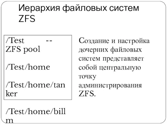 Иерархия файловых систем ZFS /Test -- ZFS pool /Test/home /Test/home/tanker /Test/home/billm Cоздание