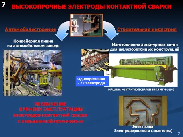 Строительная индустрия Конвейерная линия на автомобильном заводе УВЕЛИЧЕНИЕ ВРЕМЕНИ ЭКСПЛУАТАЦИИ электродов контактной