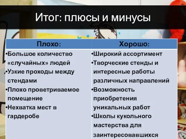 Итог: плюсы и минусы