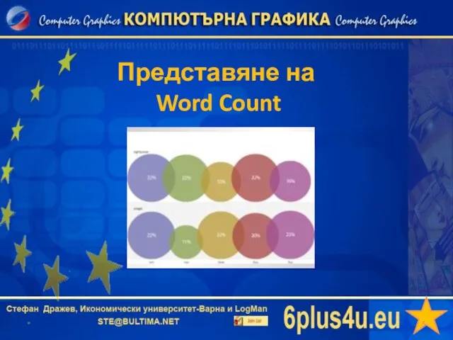 Представяне на Word Count *