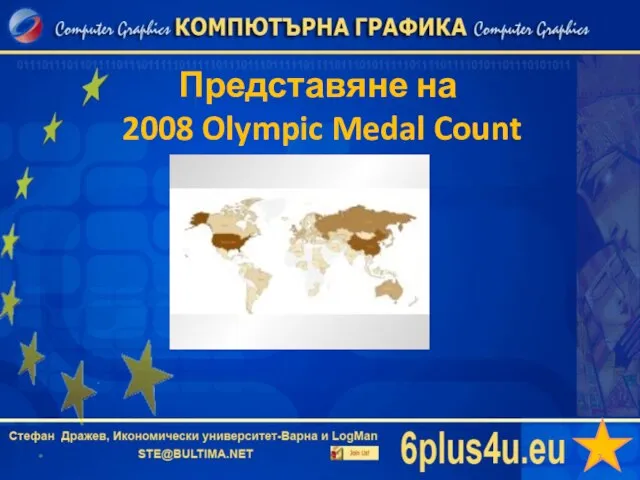 Представяне на 2008 Olympic Medal Count *