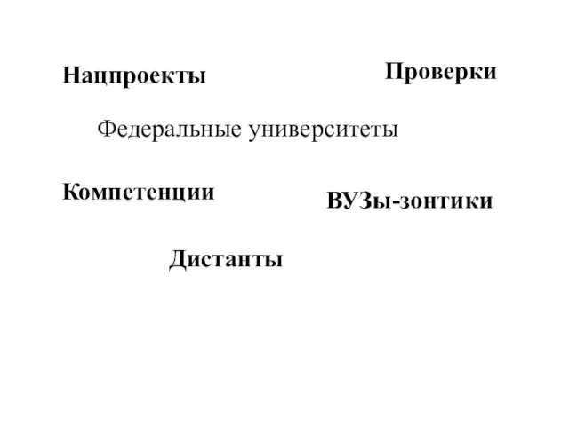 Нацпроекты Федеральные университеты Проверки ВУЗы-зонтики Дистанты Компетенции