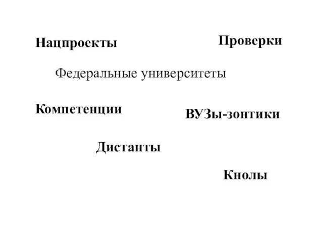 Нацпроекты Федеральные университеты Проверки ВУЗы-зонтики Дистанты Кнолы Компетенции